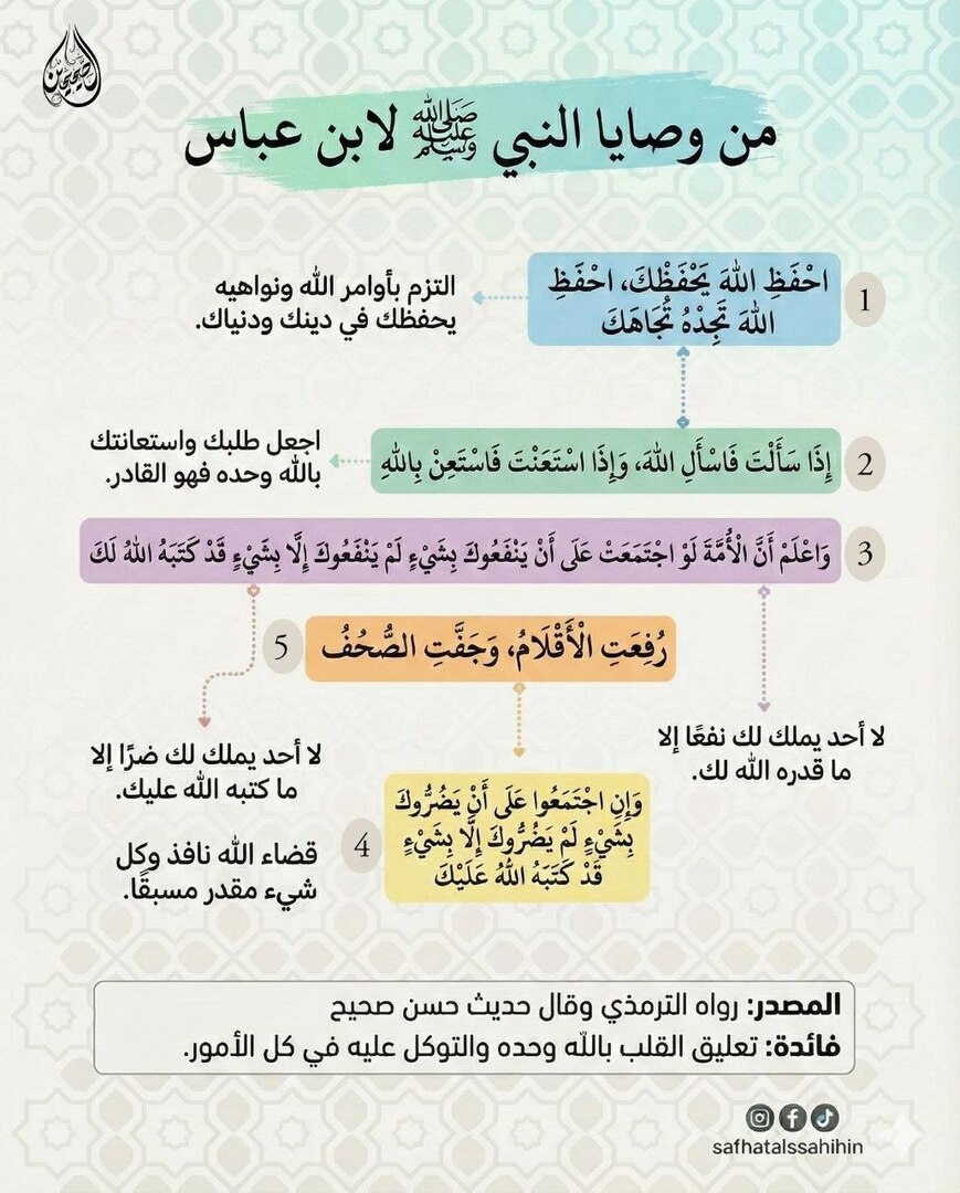 وصية النبي عليه الصلاة والسلام