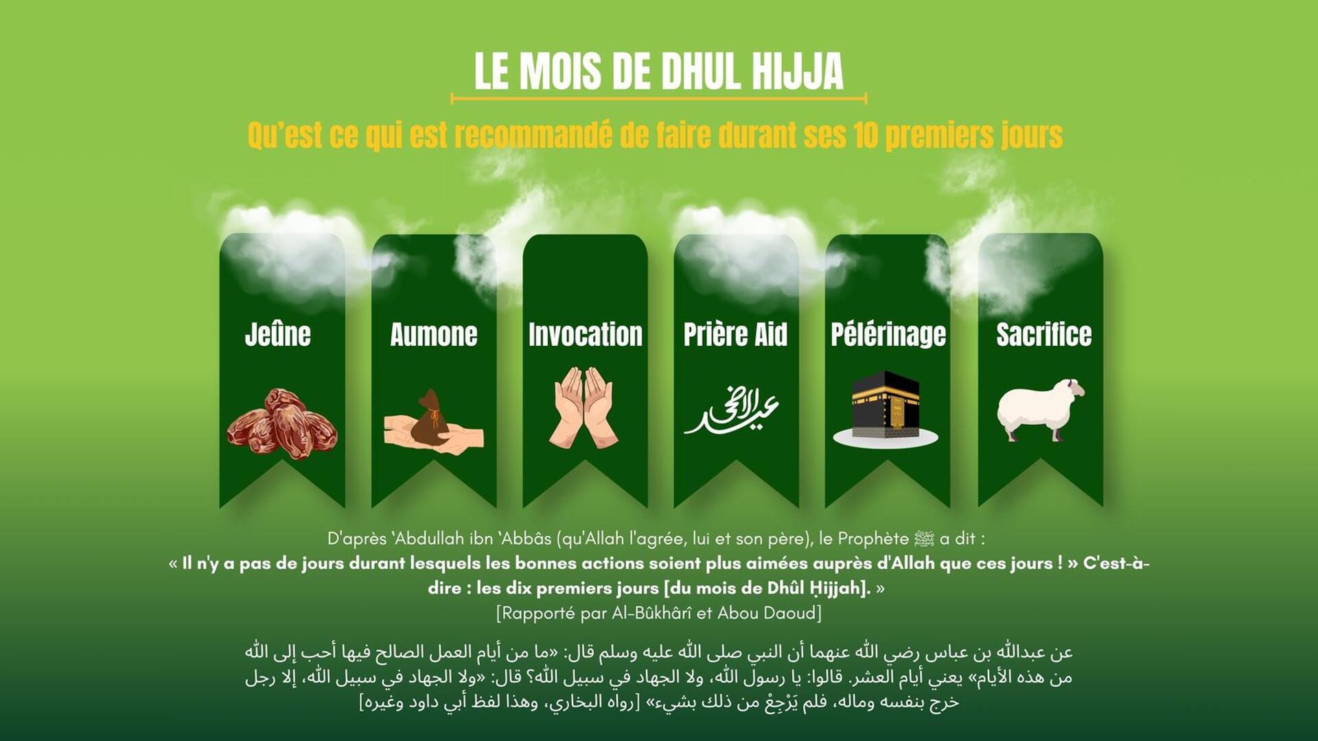 Le mois de Dhul Hijja