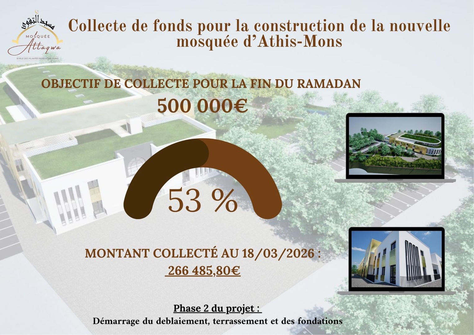 Objectif collecte Ramadan 2026