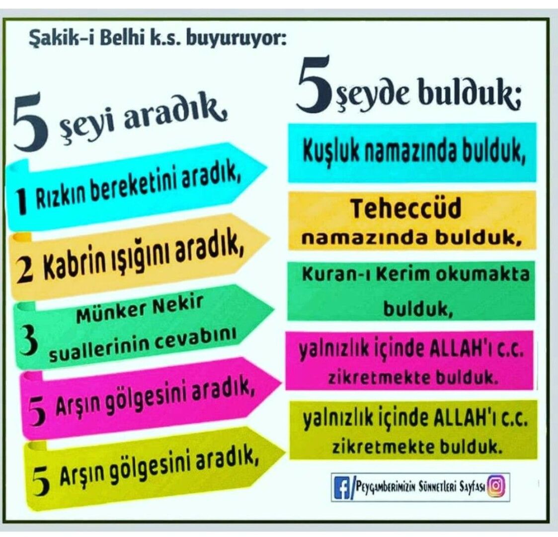 Bir ayet