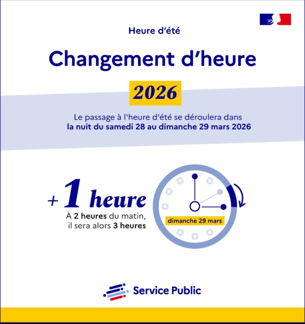 CHANGEMENT D'HEURE