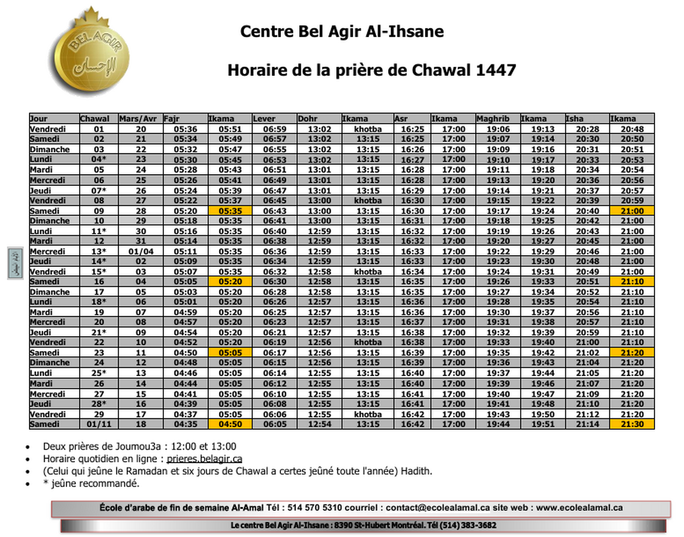 Horaire de prières de Chawal 1447