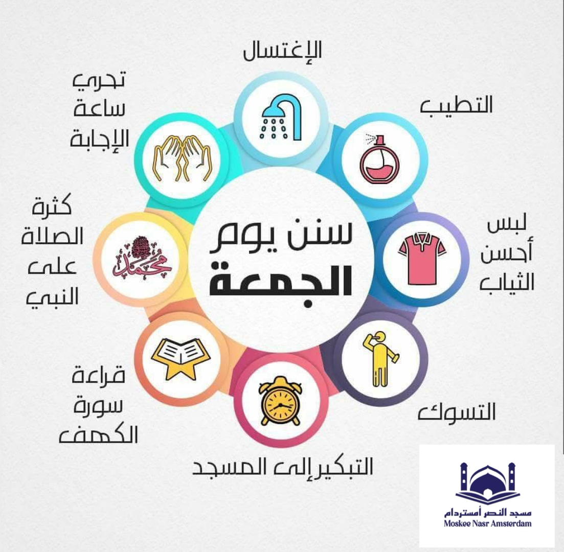 سنن وآداب الجمعة