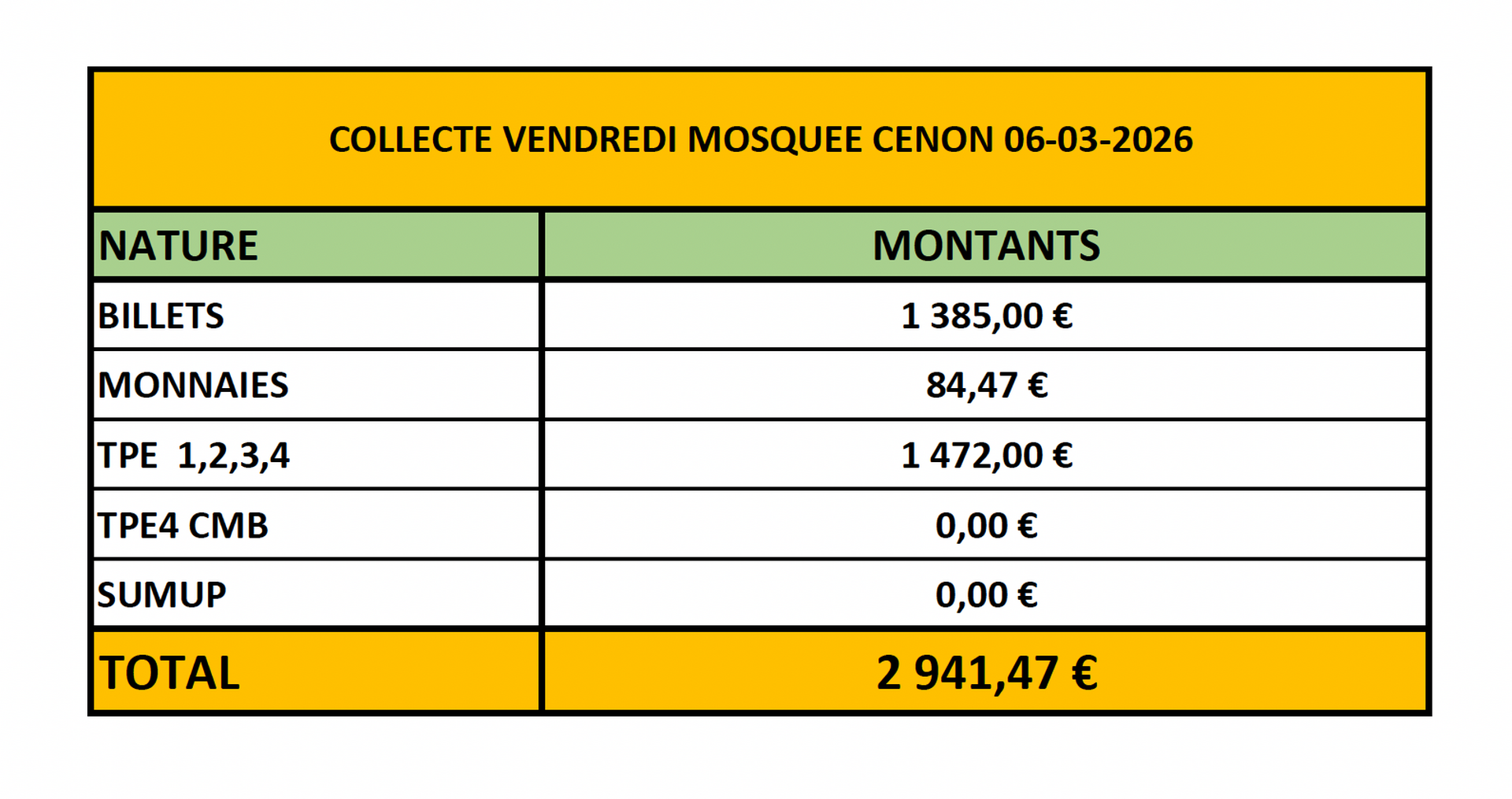 COLLECTE MOSQUEE DE CENON