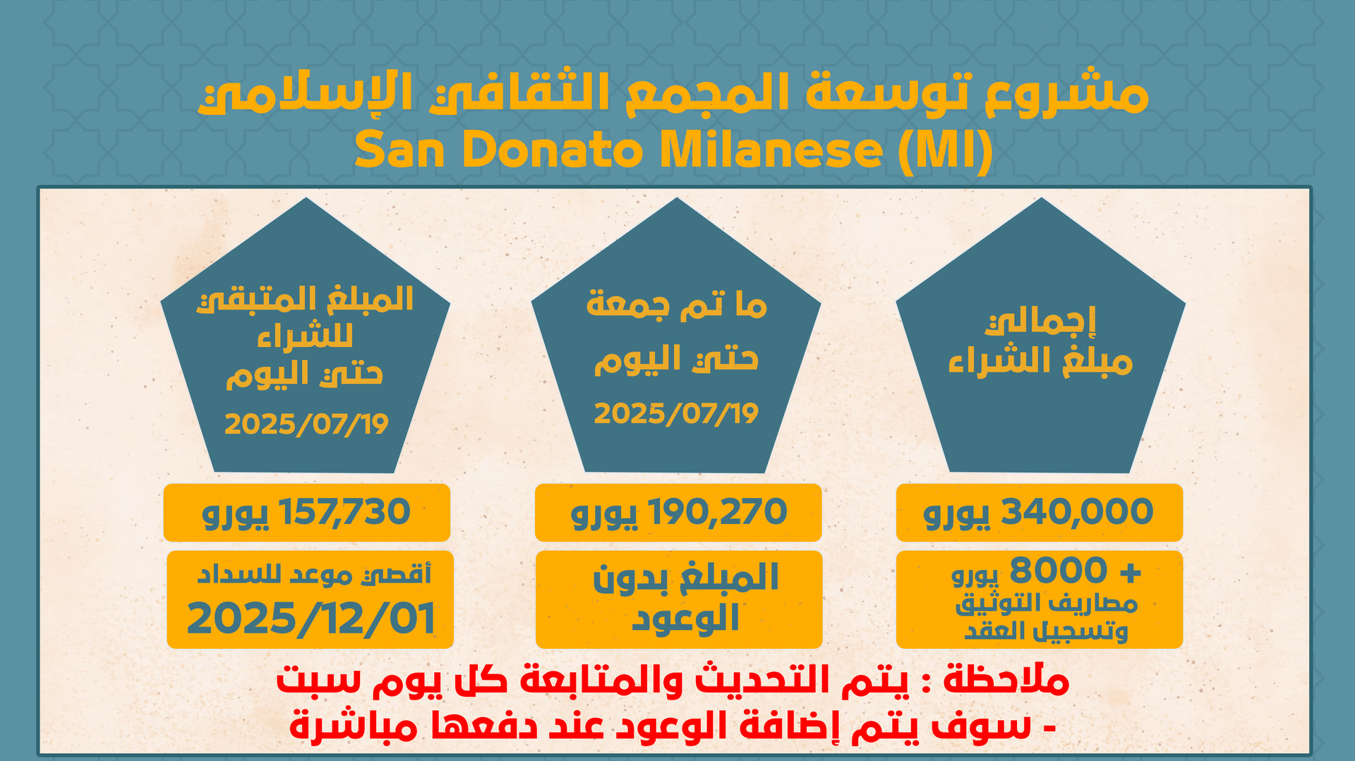 ساهموا في توسعة المجمع الثقافي الإسلامي