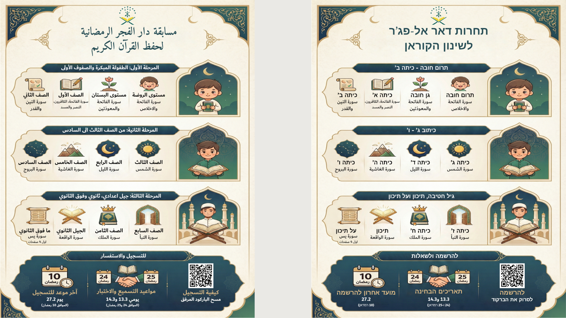 Ramadan Hifz Competition