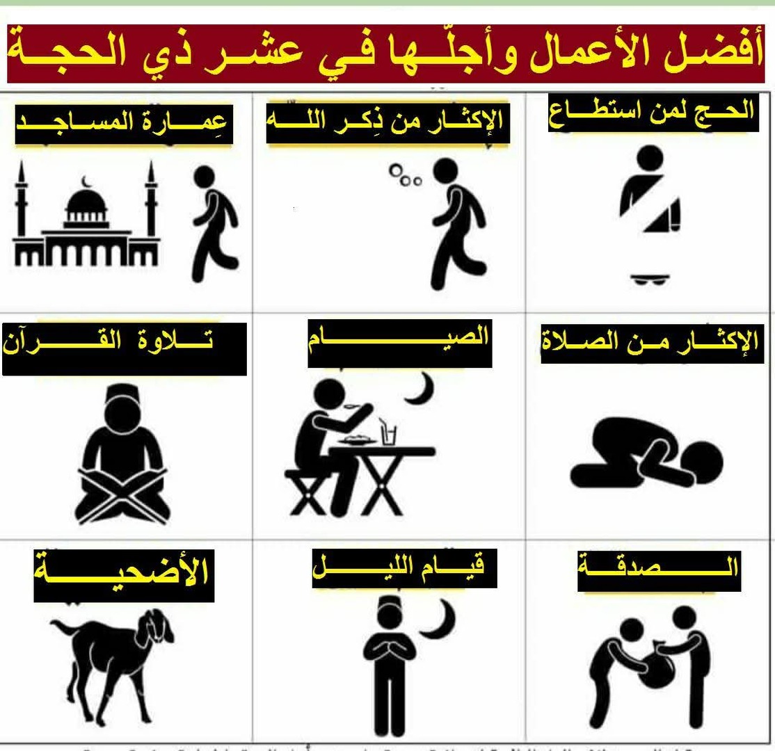 افضل العمر في العشر