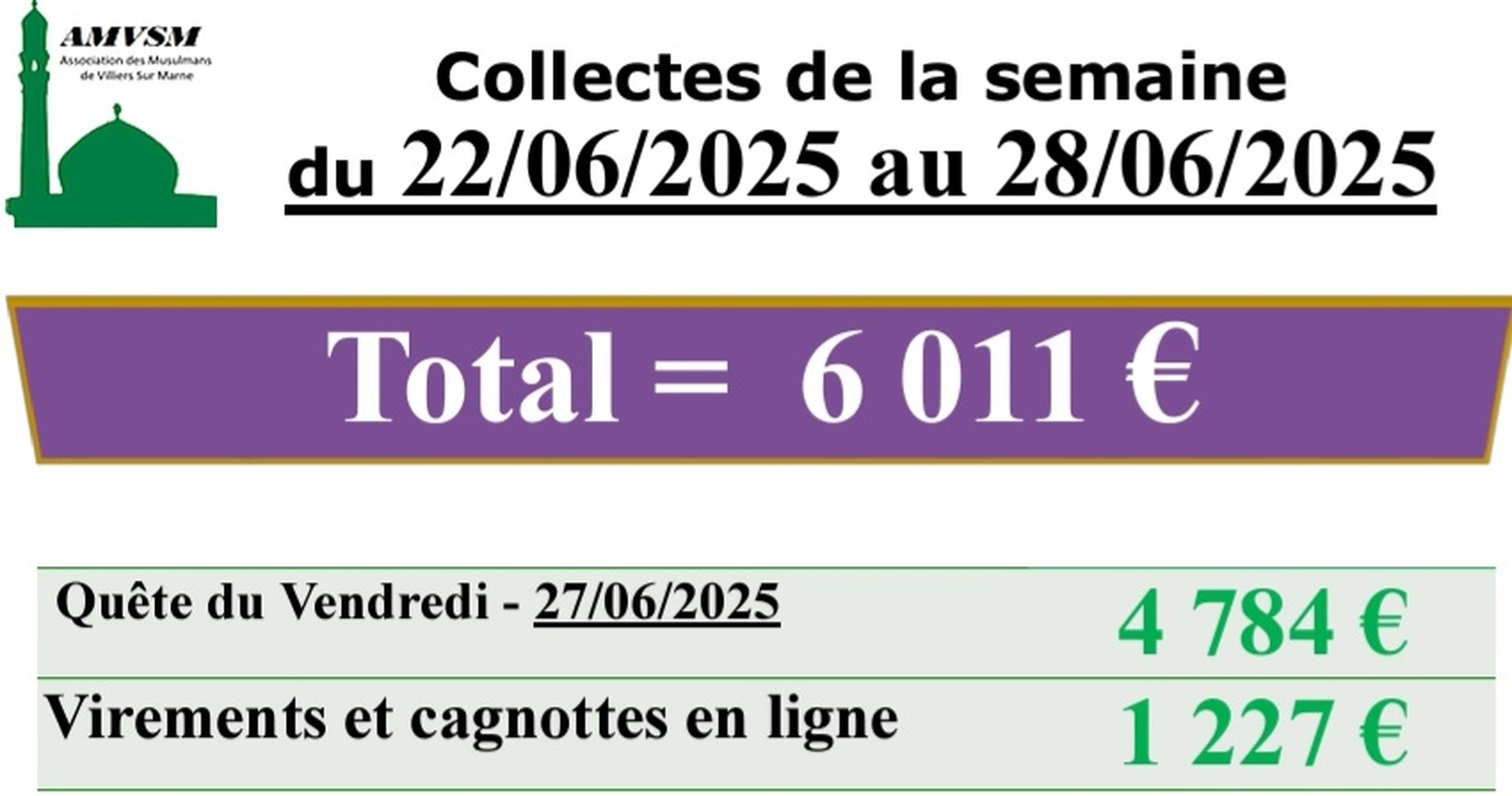 Collecte de la semaine