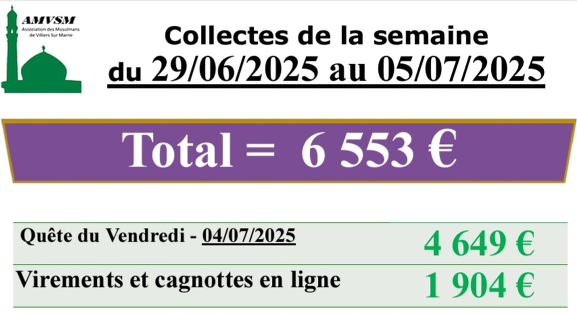 Collecte de la semaine