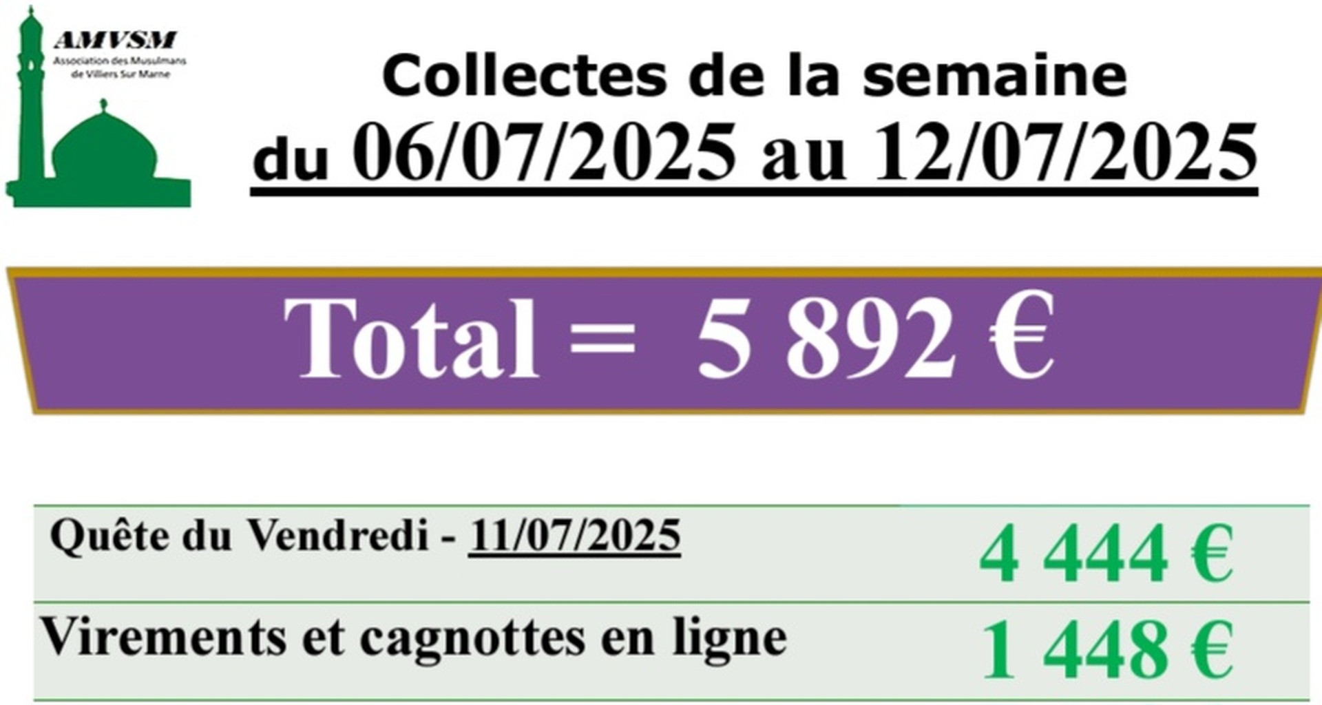 Collecte de la semaine