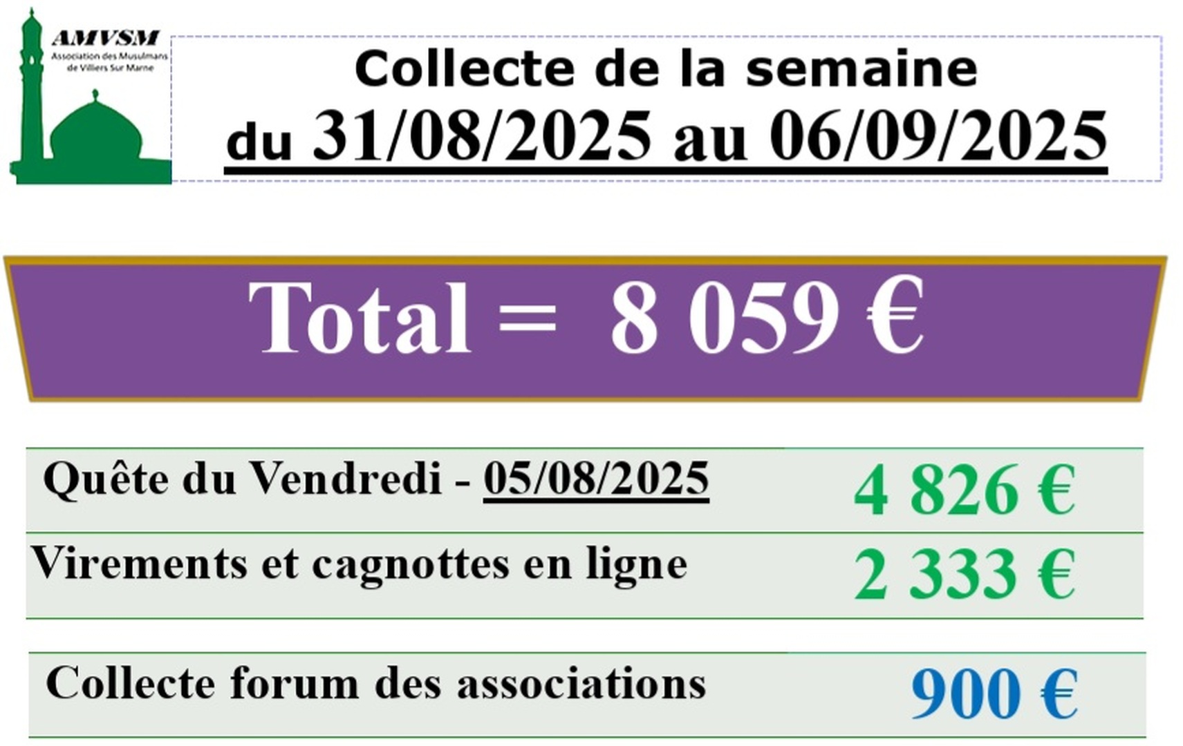 Collecte de la semaine
