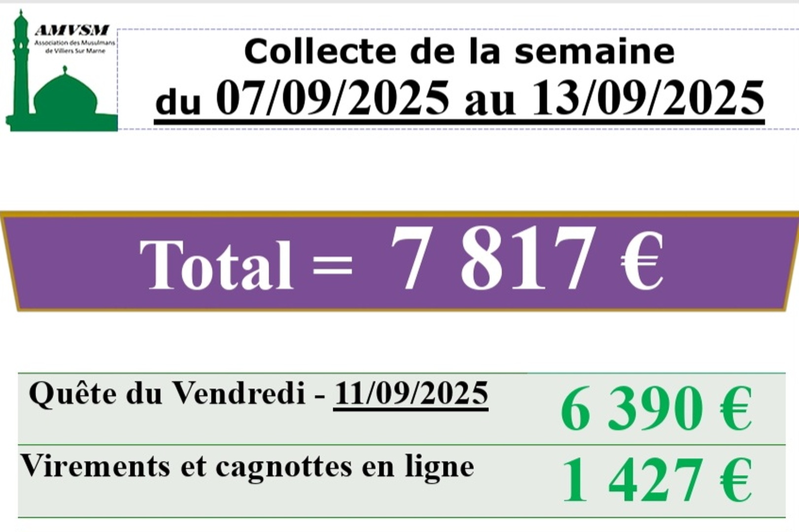 Collecte de la semaine