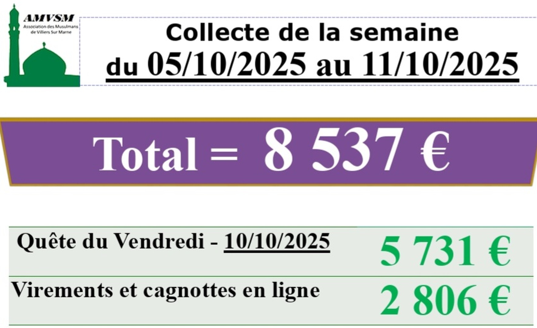 Collecte de la semaine