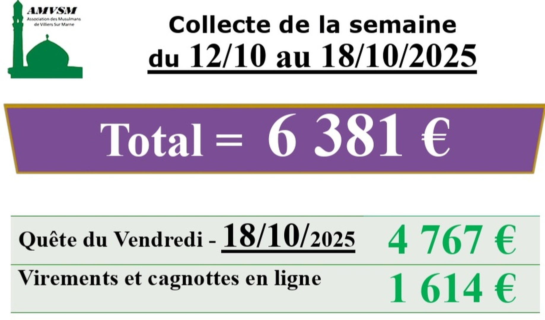 Collecte de la semaine