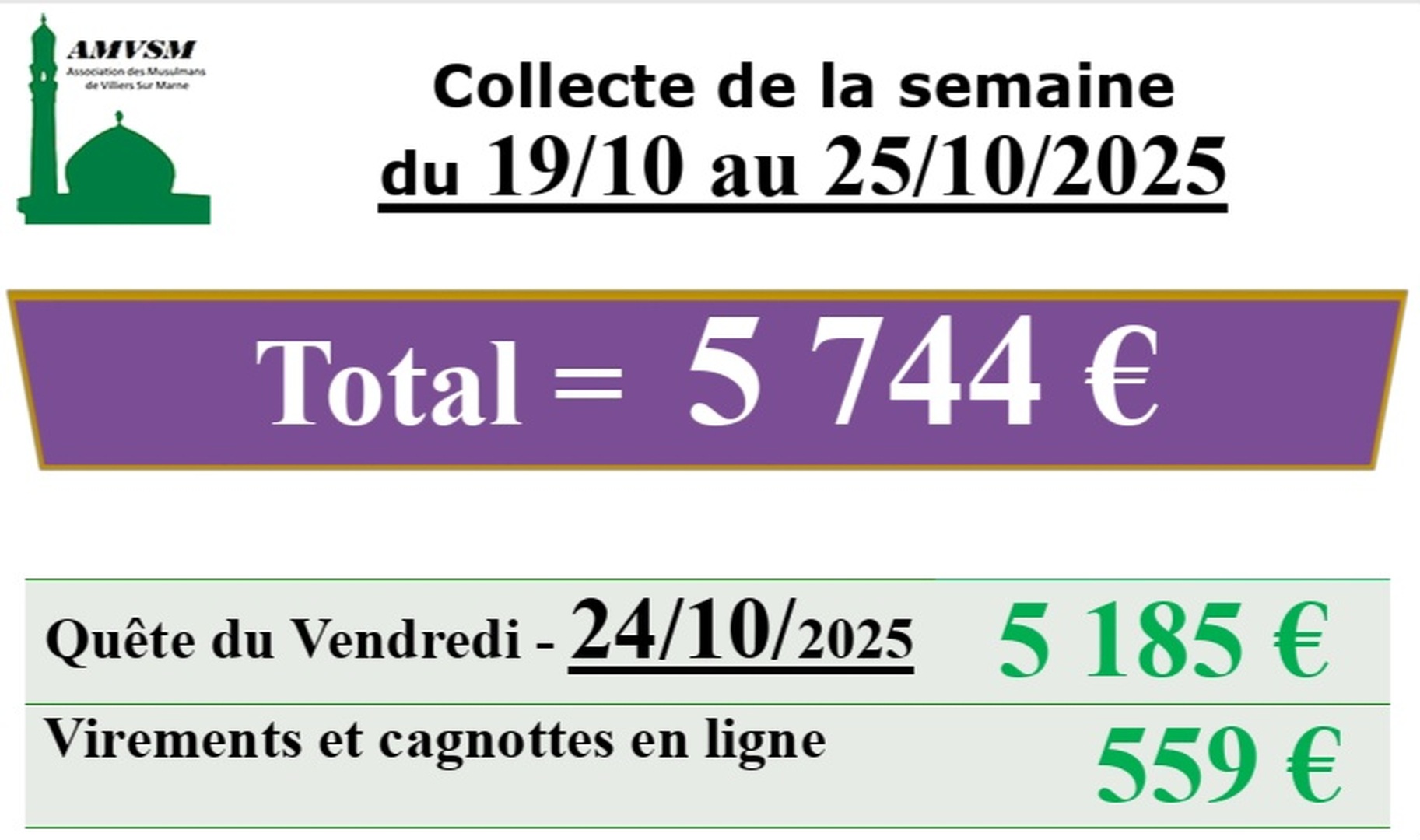 Collecte de la semaine
