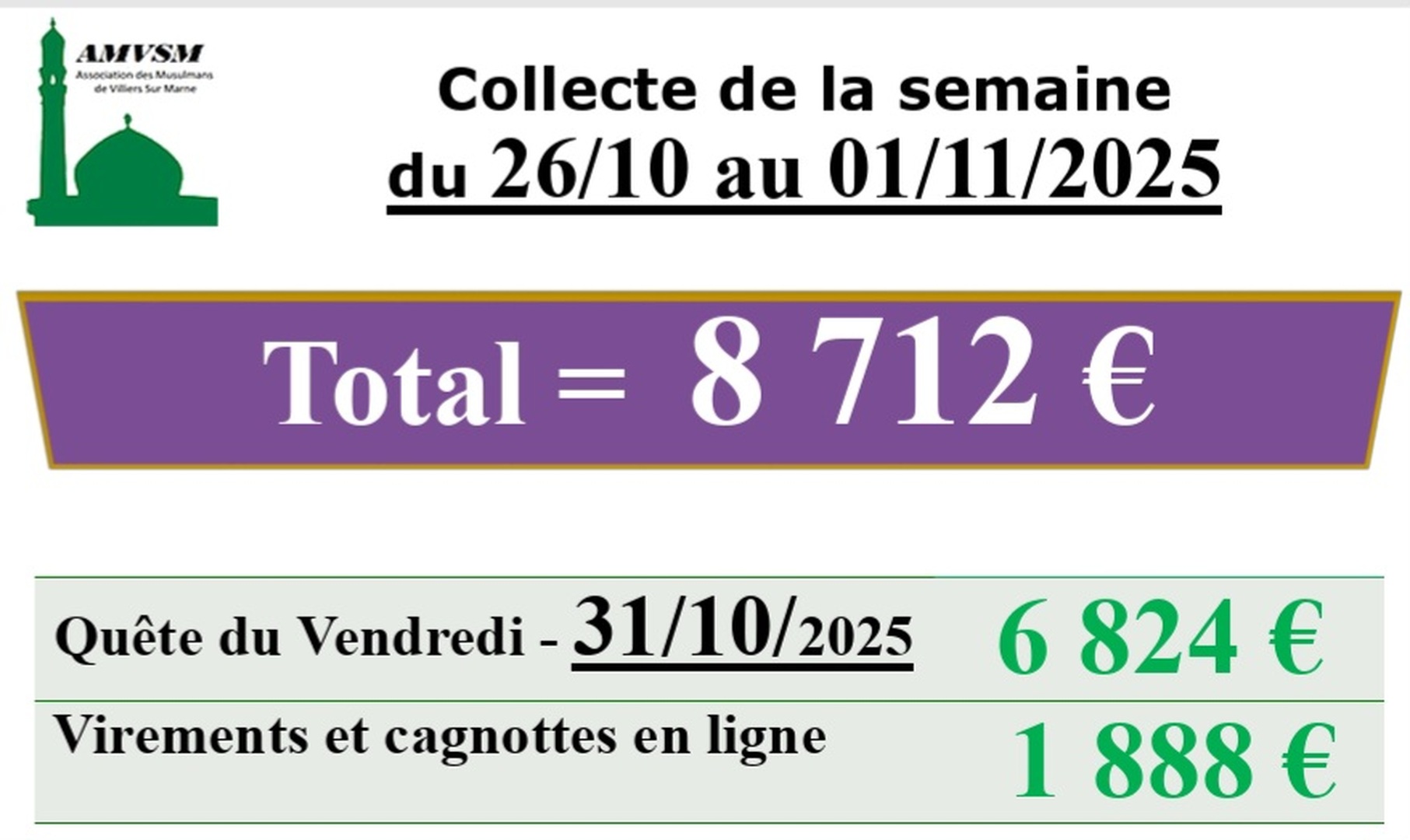 Collecte de la semaine