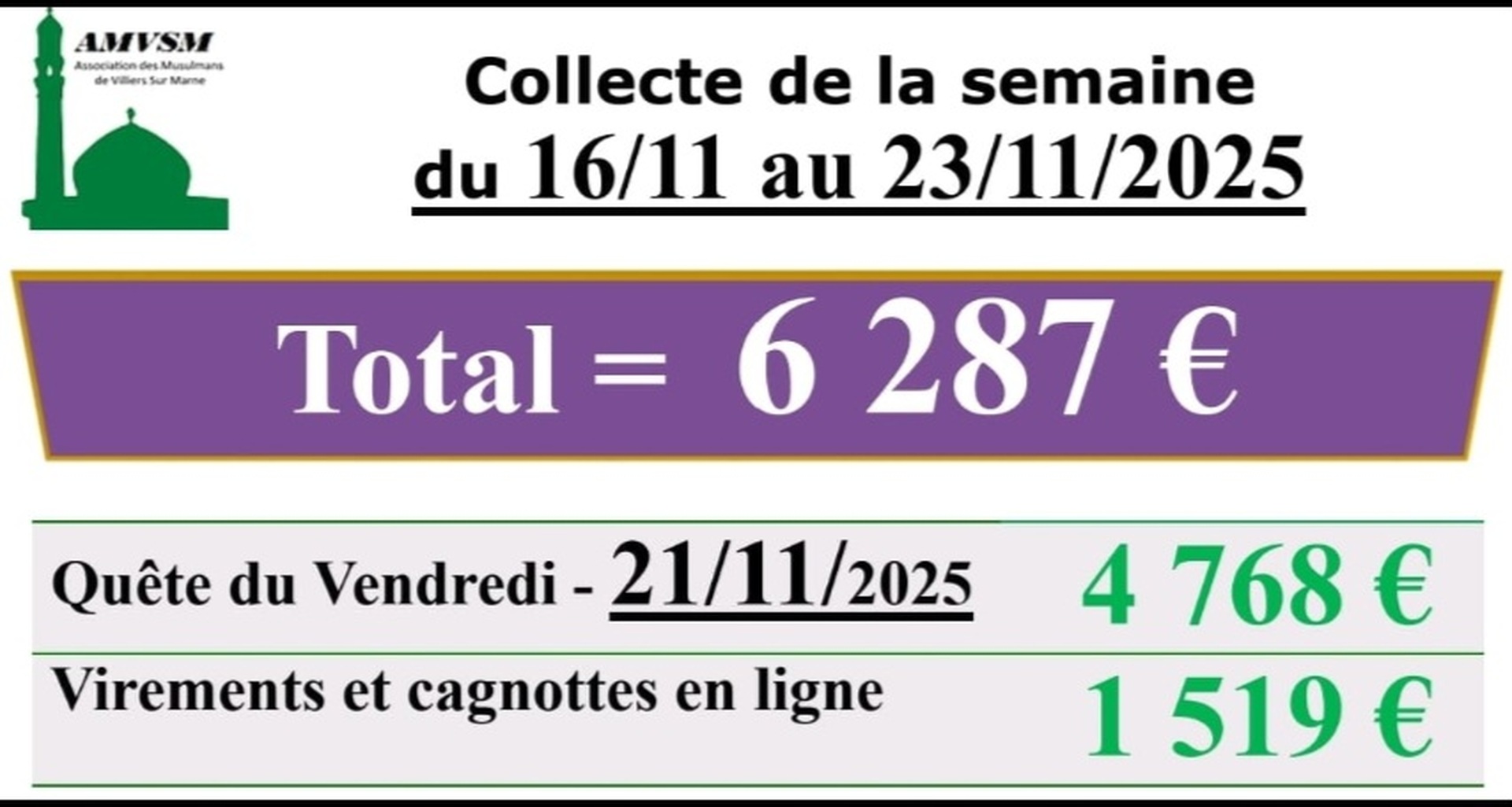 Collecte de la semaine