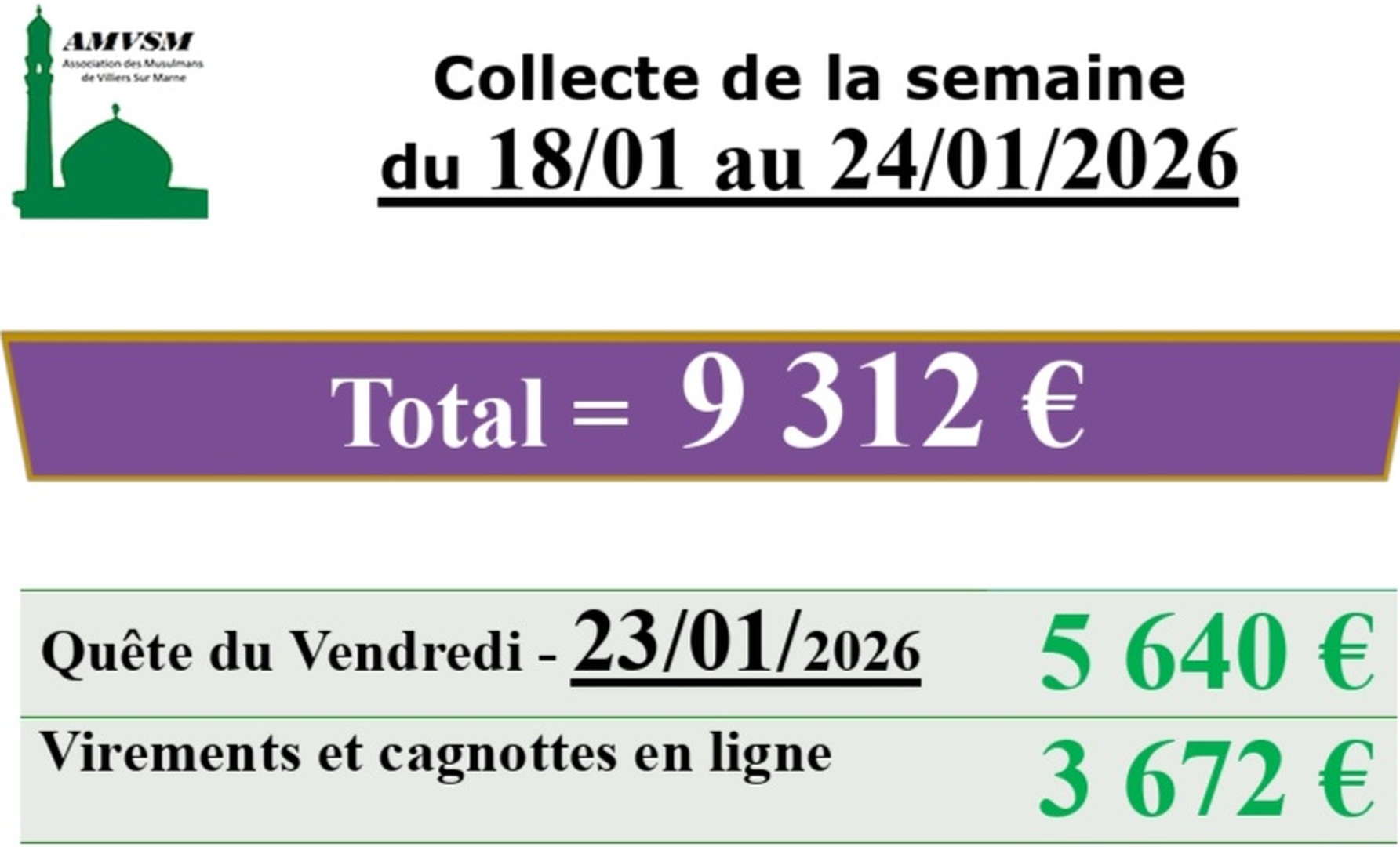 Collecte de la semaine