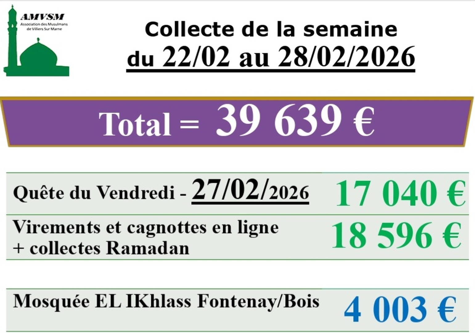 Collecte de la semaine