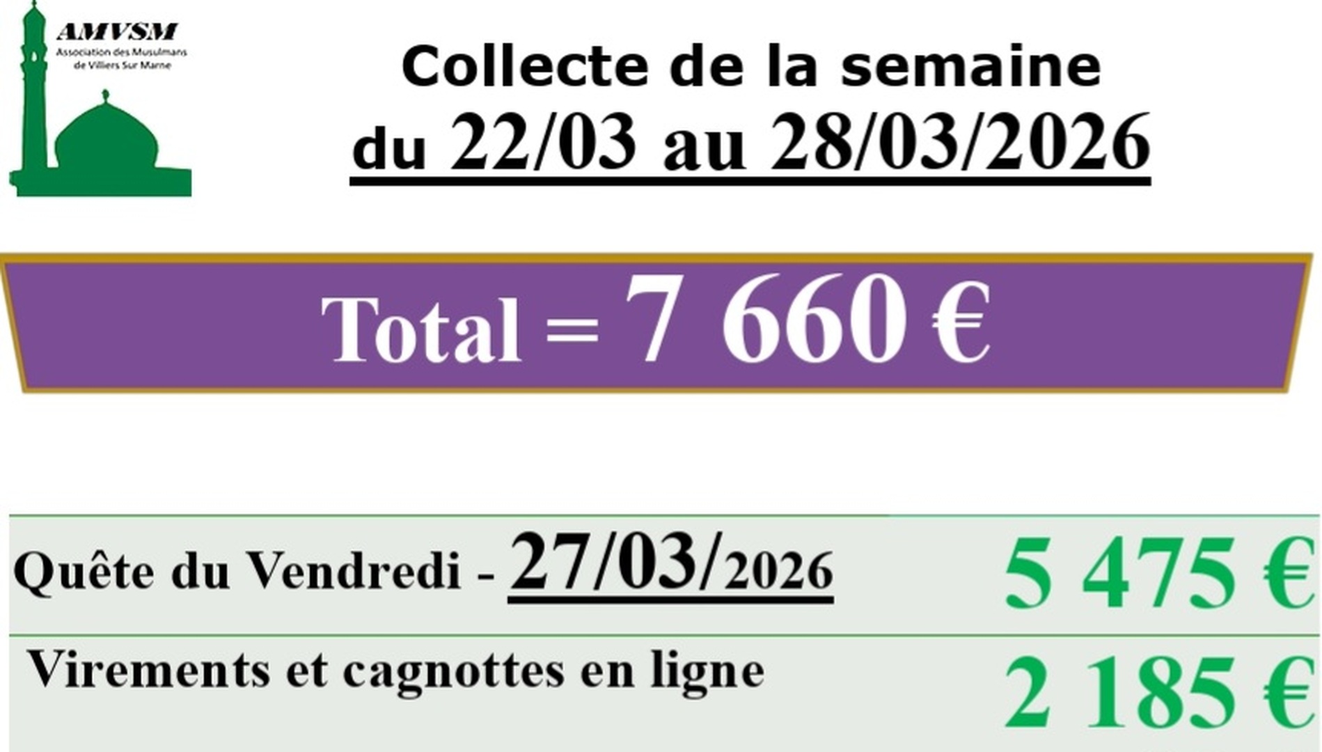 Collecte de la semaine