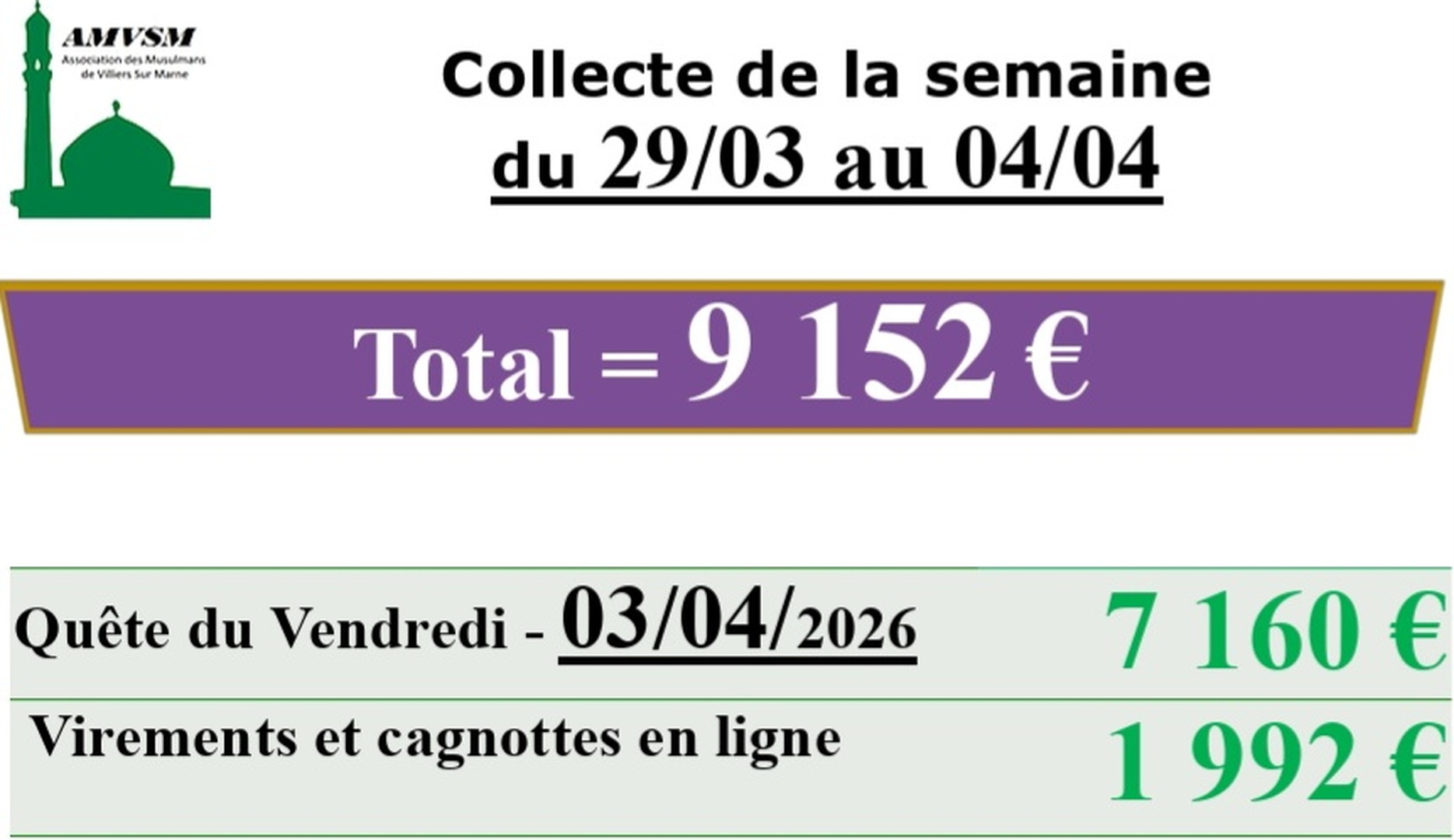 Collecte de la semaine