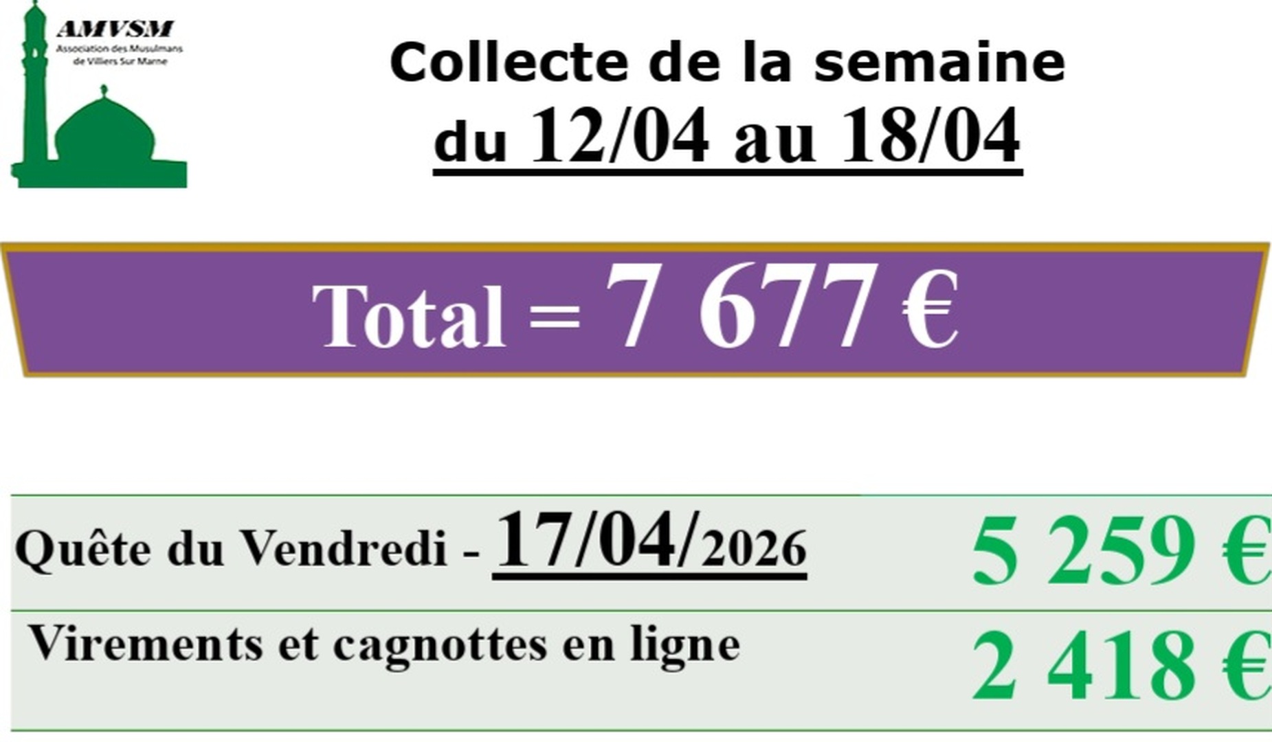 Collecte de la semaine