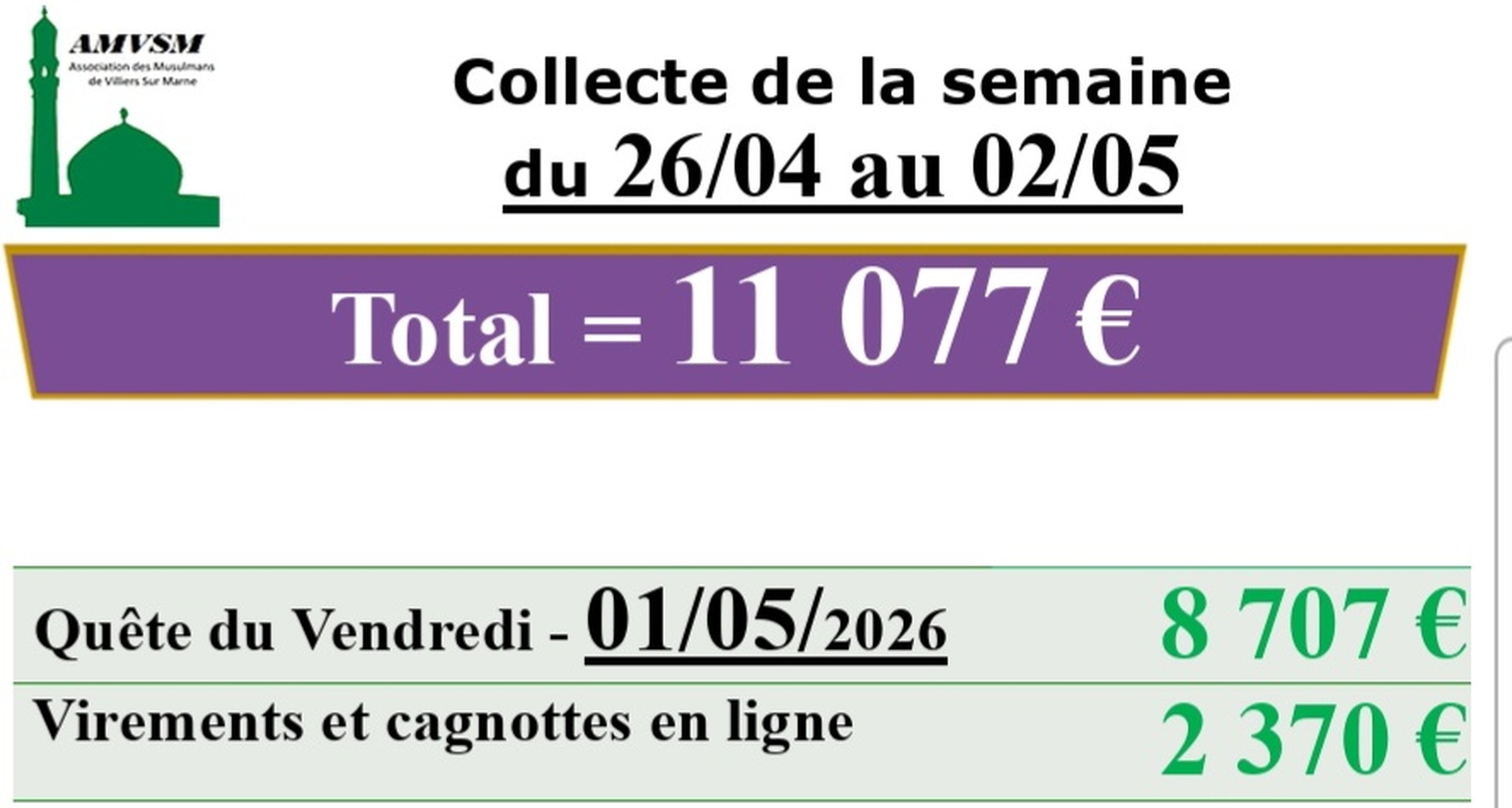 Collecte de la semaine