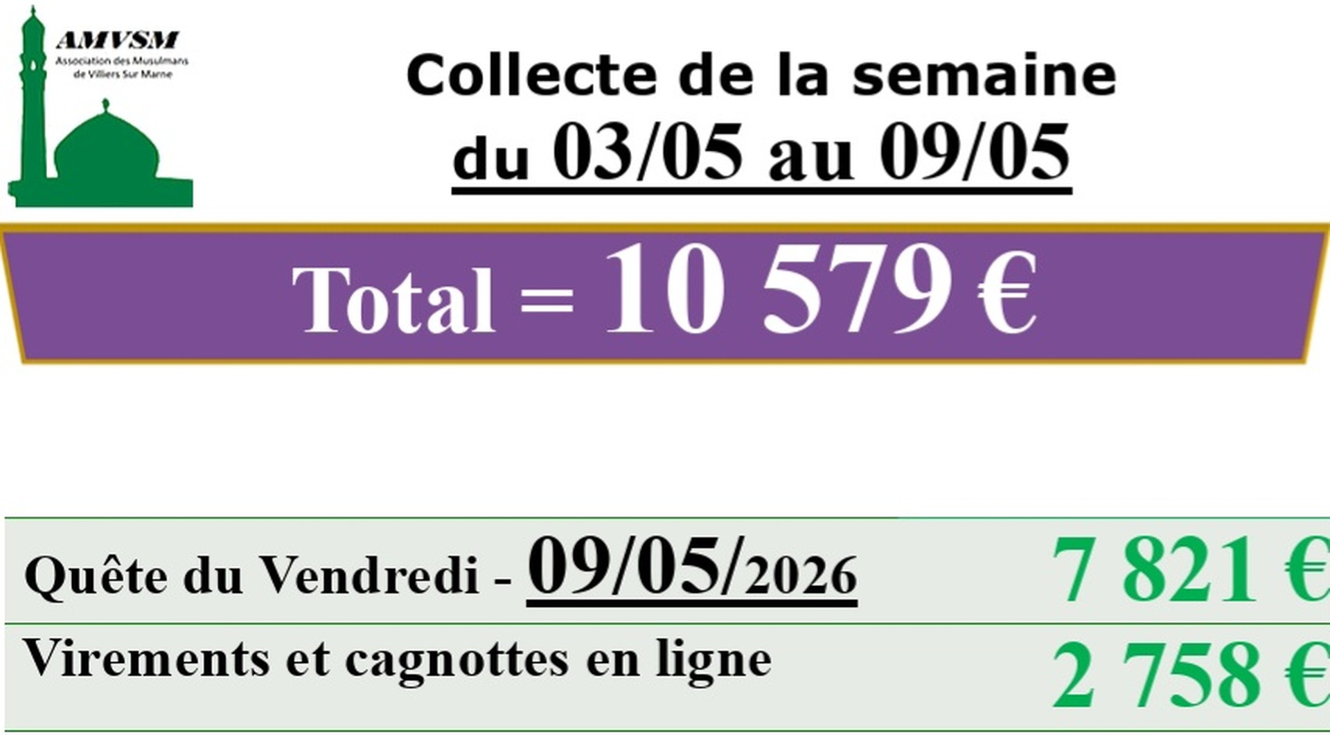 Collecte de la semaine