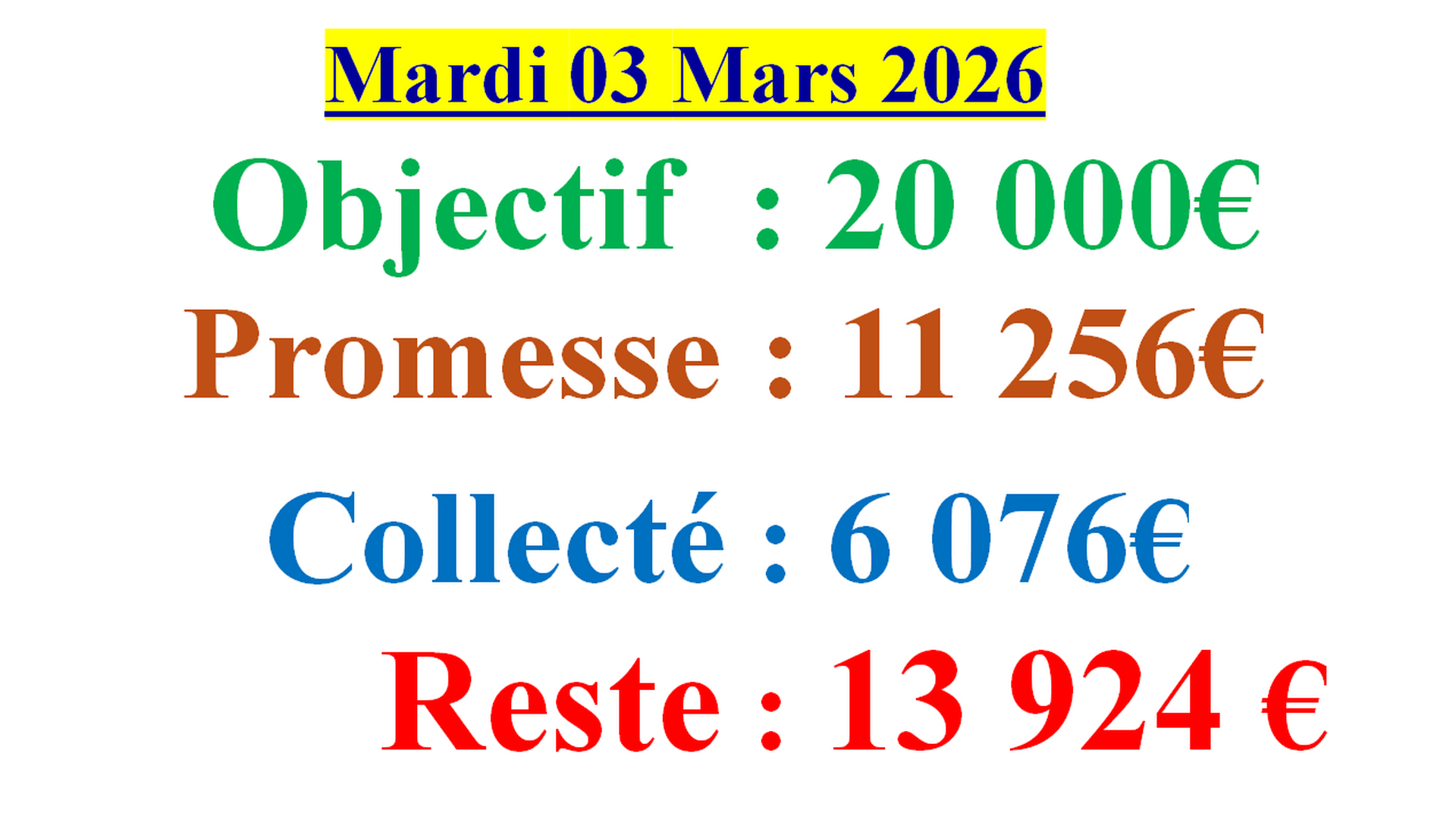 collecte  du 02/03/2026
