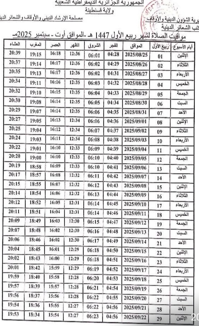 مواقيت الصلاة