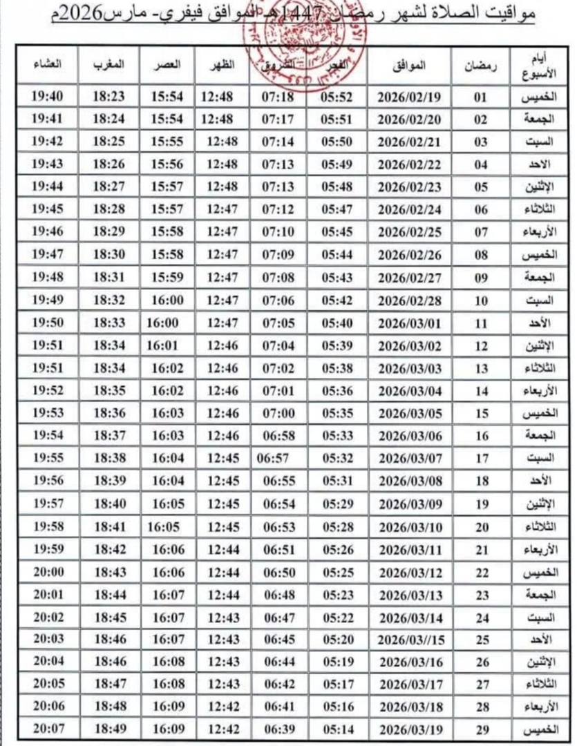 مواقيت الصلاة
