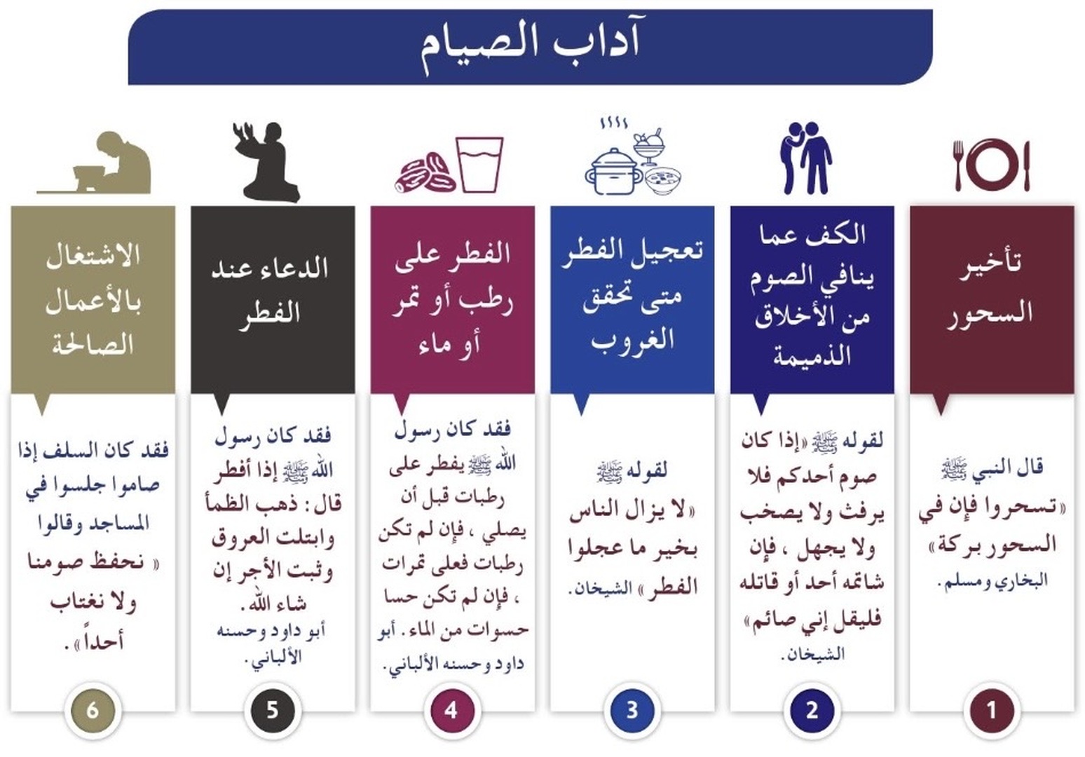 آداب الصيام