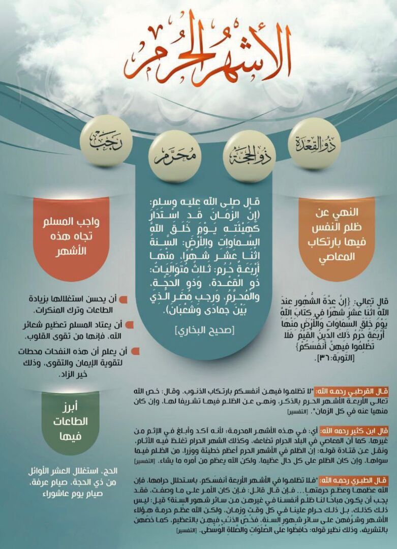 حديث الأشهر الحرم