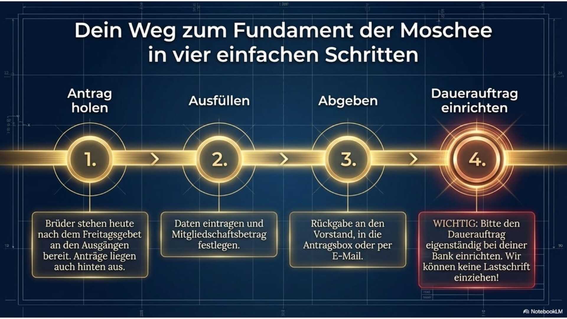 Moscheebau 6