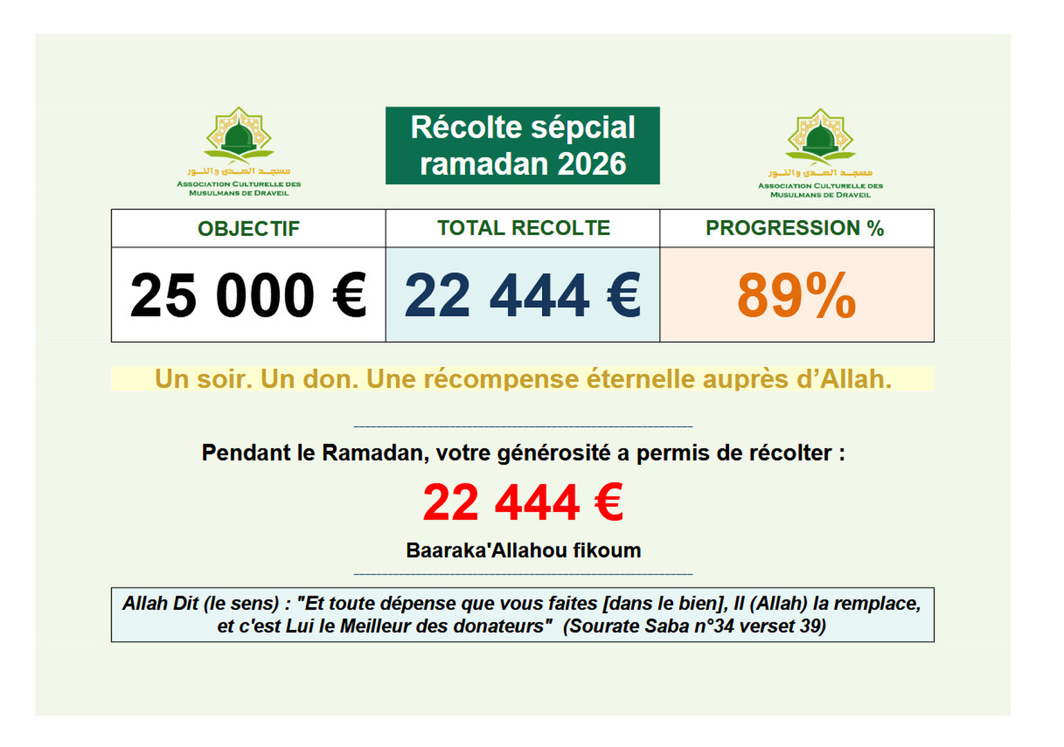 Récolte spécial Ramadan