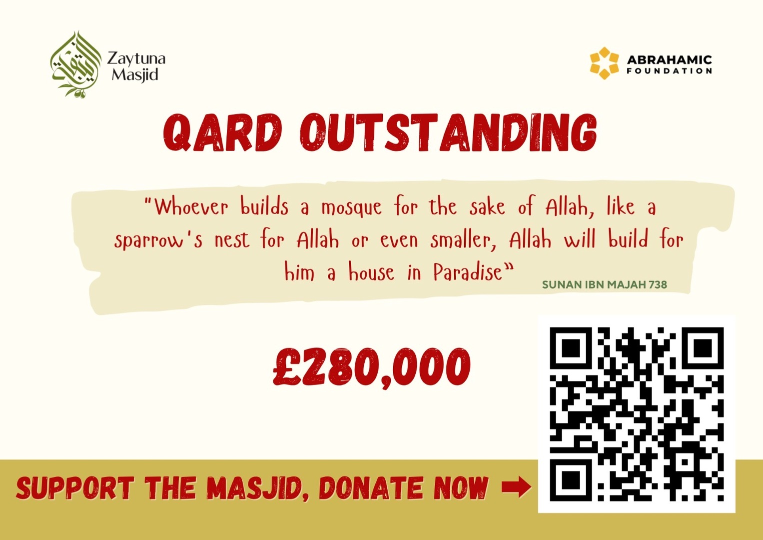 Qard Outstanding