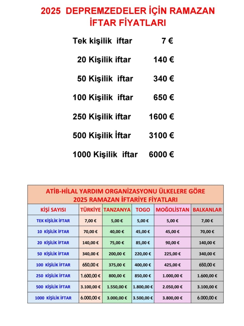 2025 Ramazan İftar Fiyatları