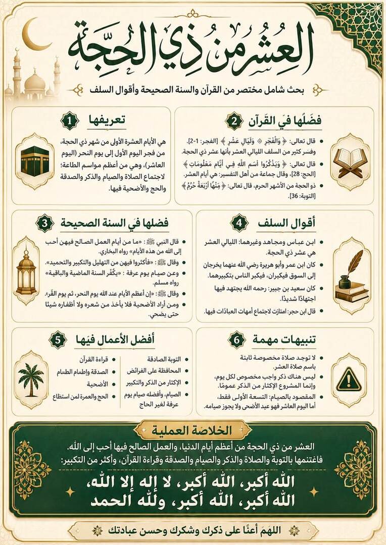 أفضل أيام الله