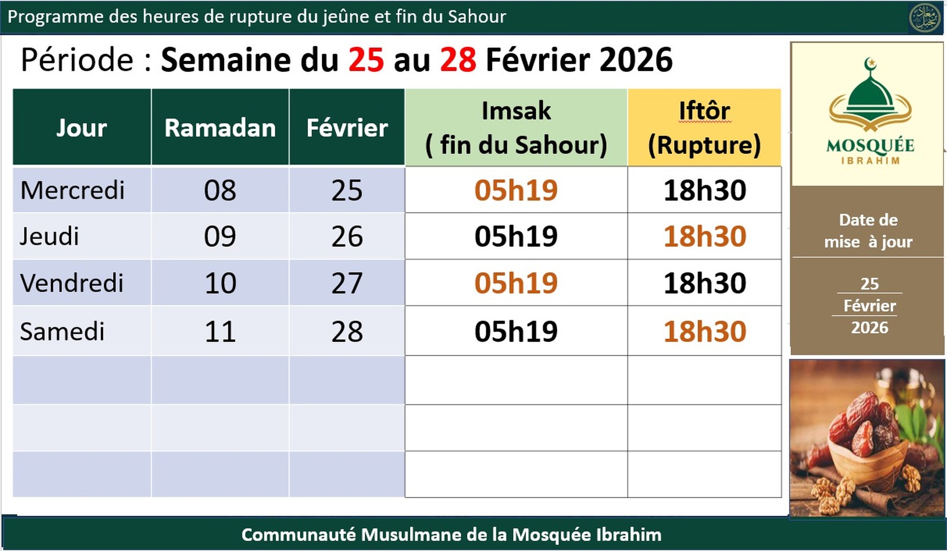 Rupture du jeune 25-28 Fev.