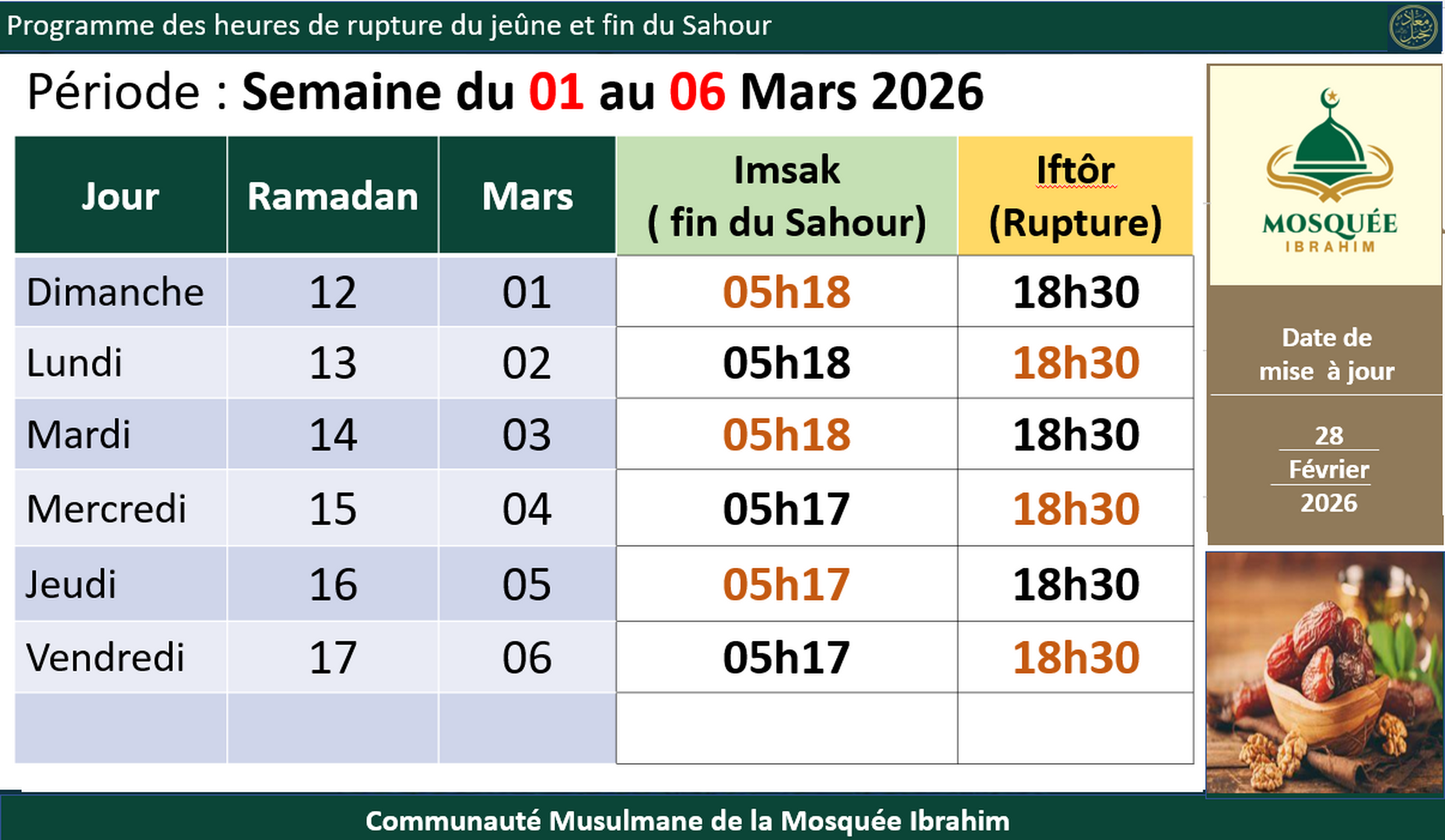 Rupture jeune 01-06 Mars