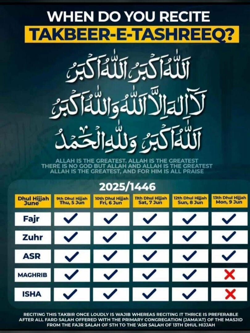 TAKBEER E TASHREEQ
