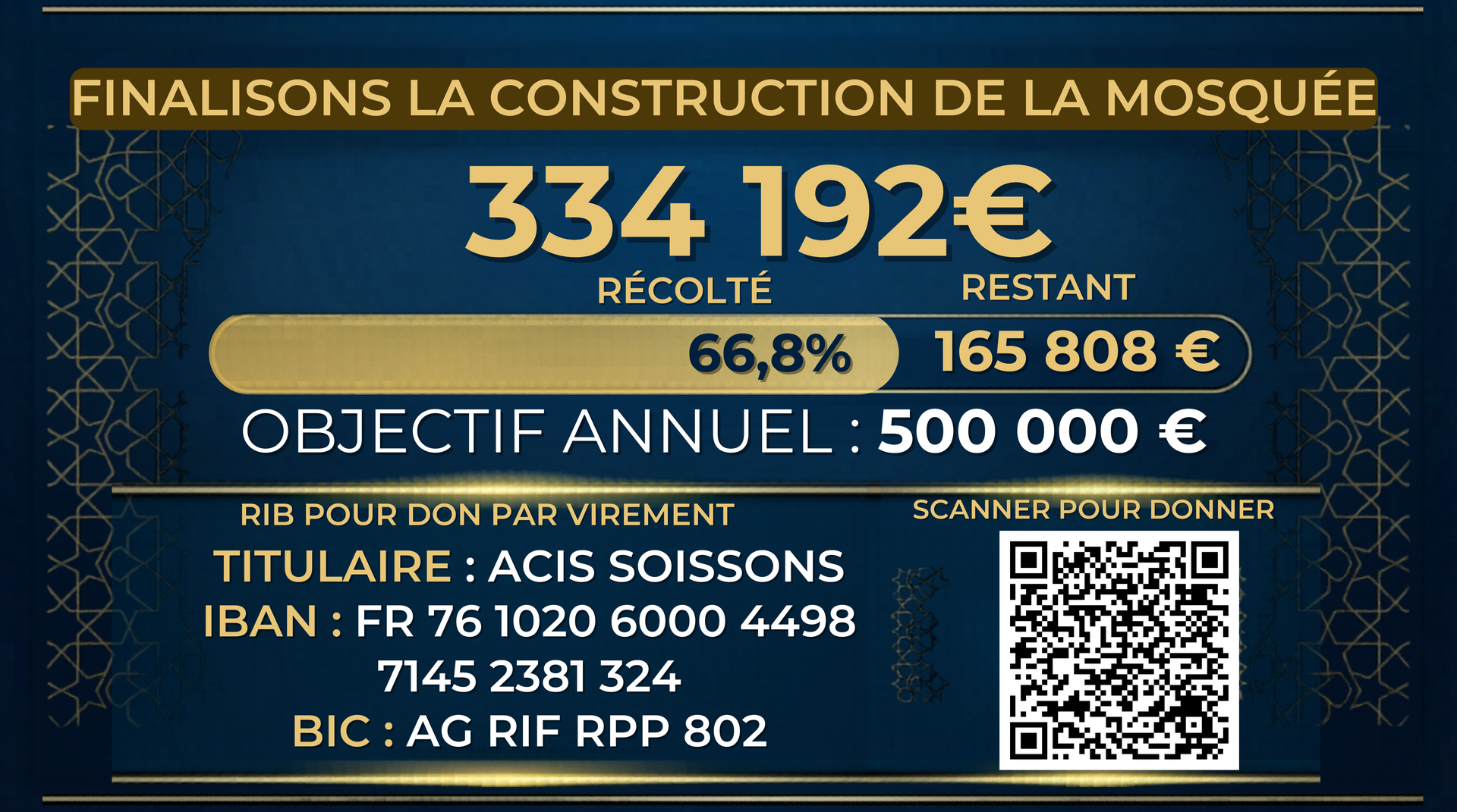 Récolte totale