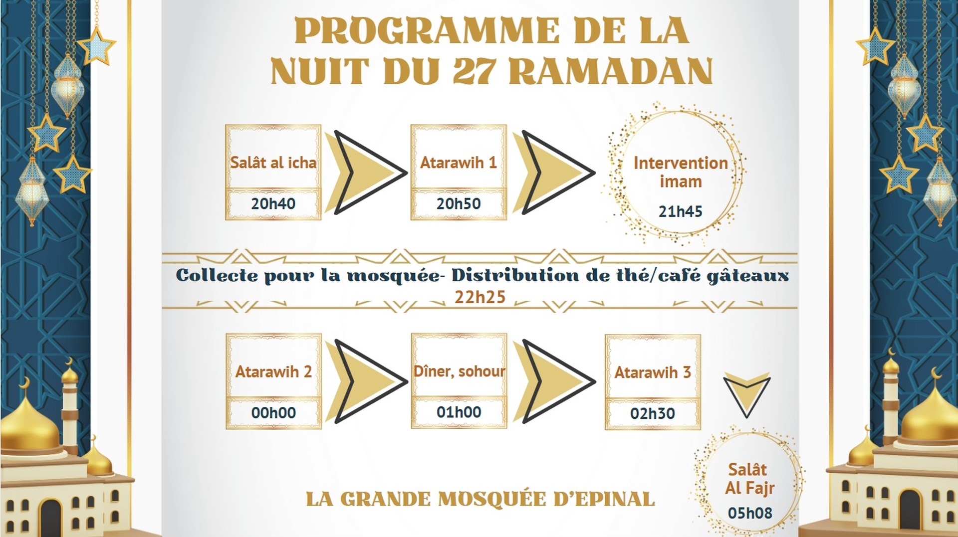 Programme de la nuit du 27 Ramadan