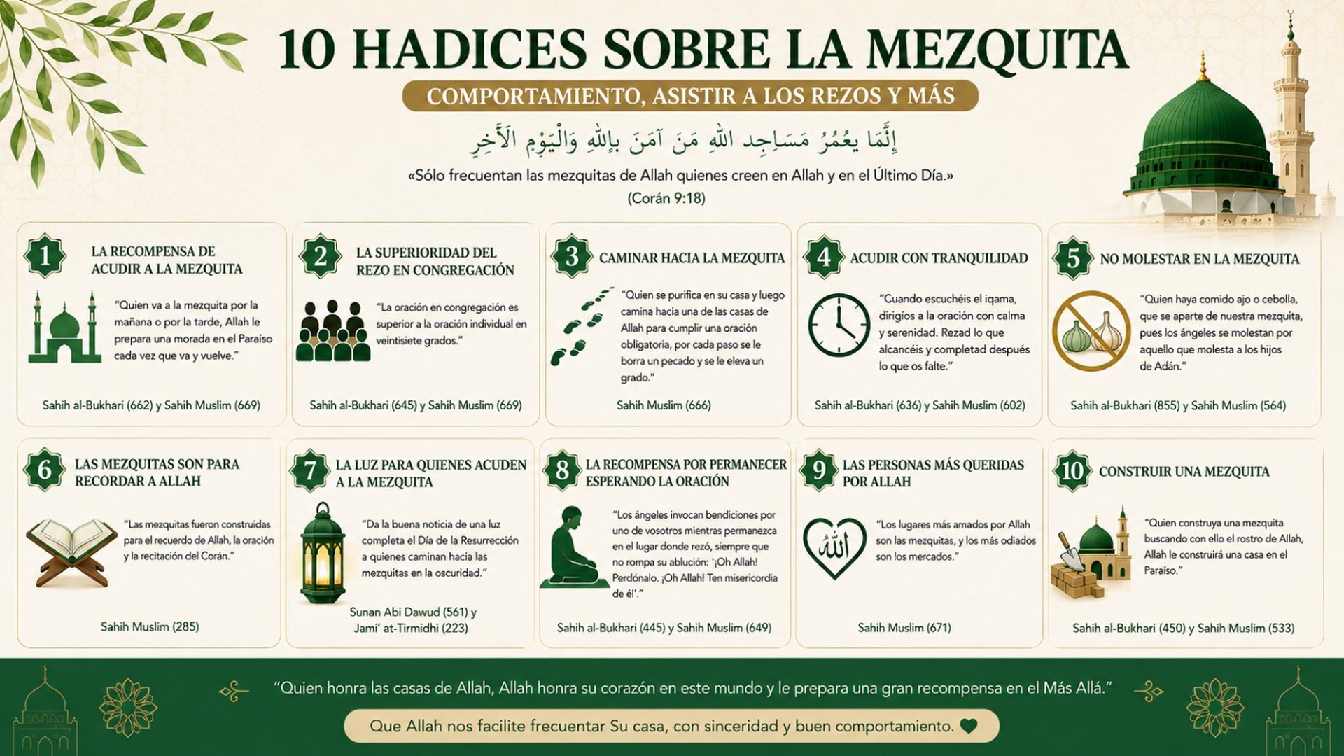 10 hadices sobre la mezquita