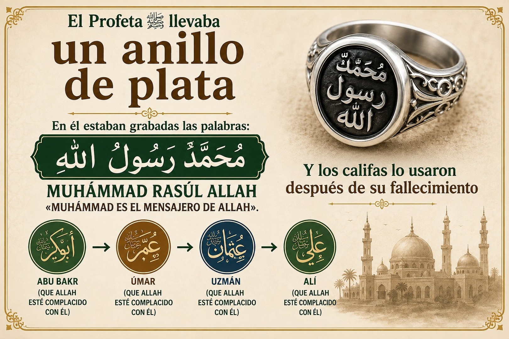 El anillo del profeta