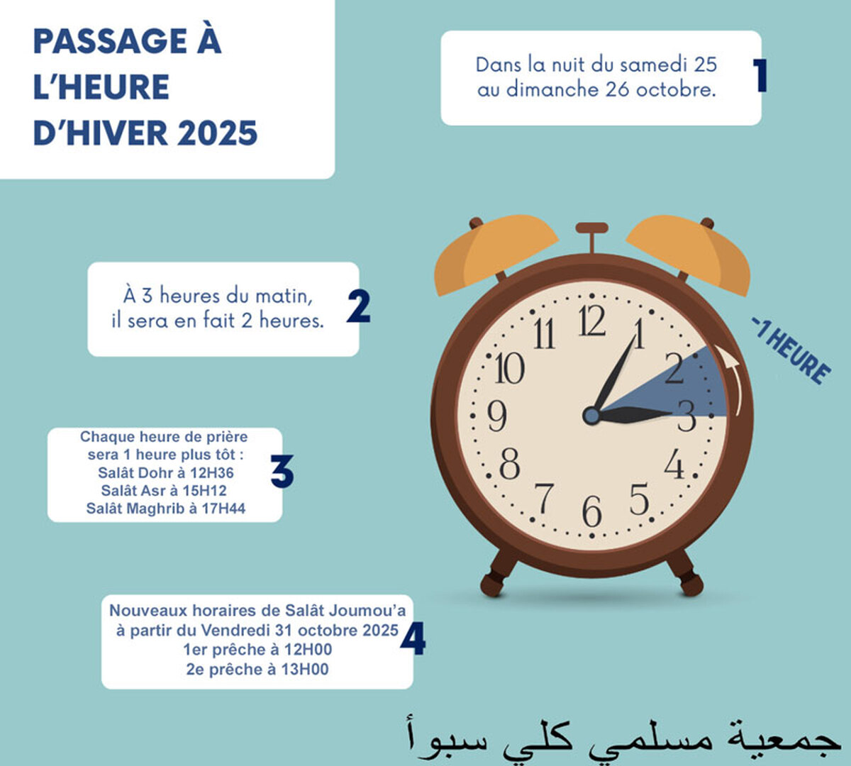 CHANGEMENT HEURE HIVER