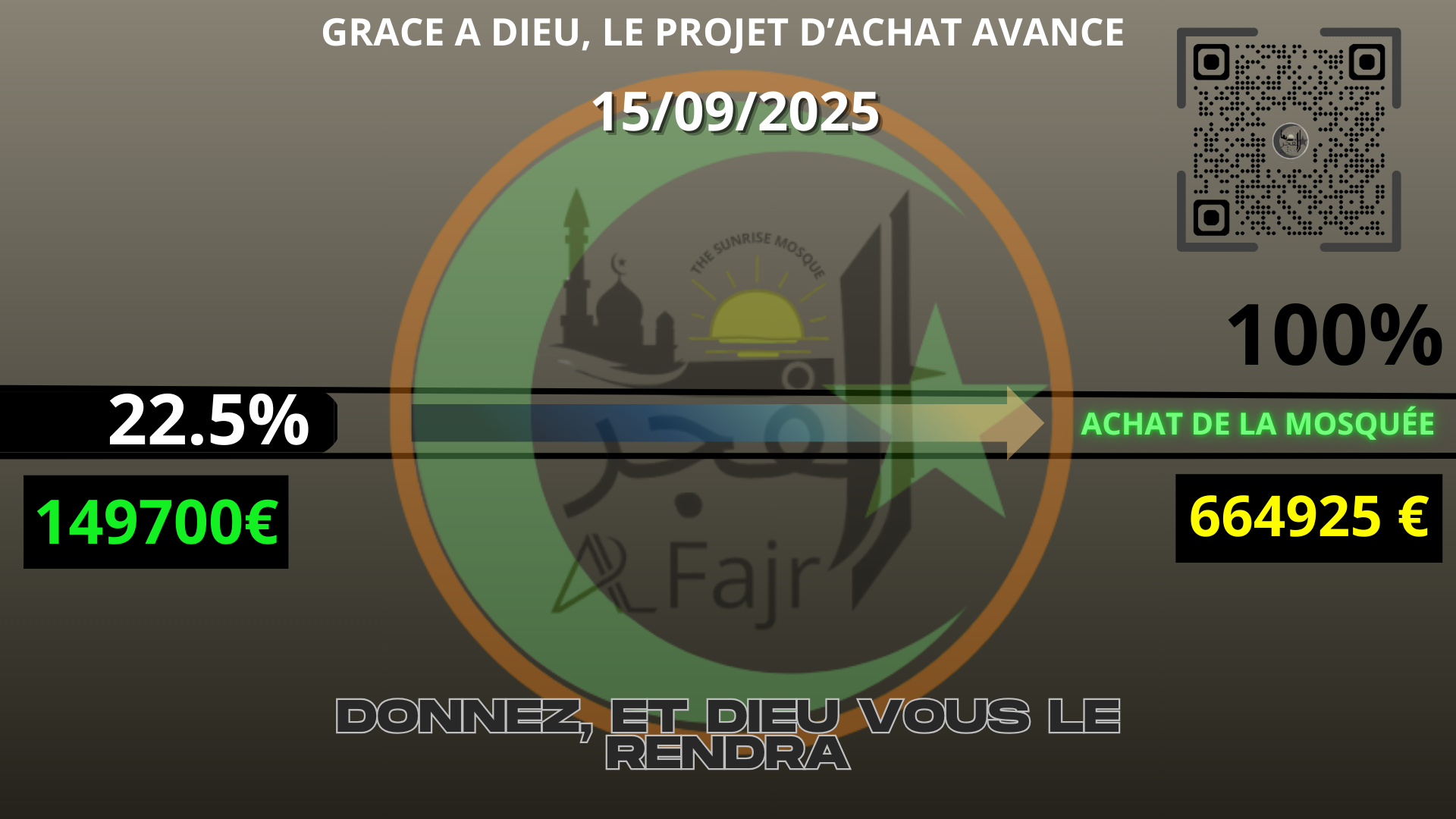 ETAT