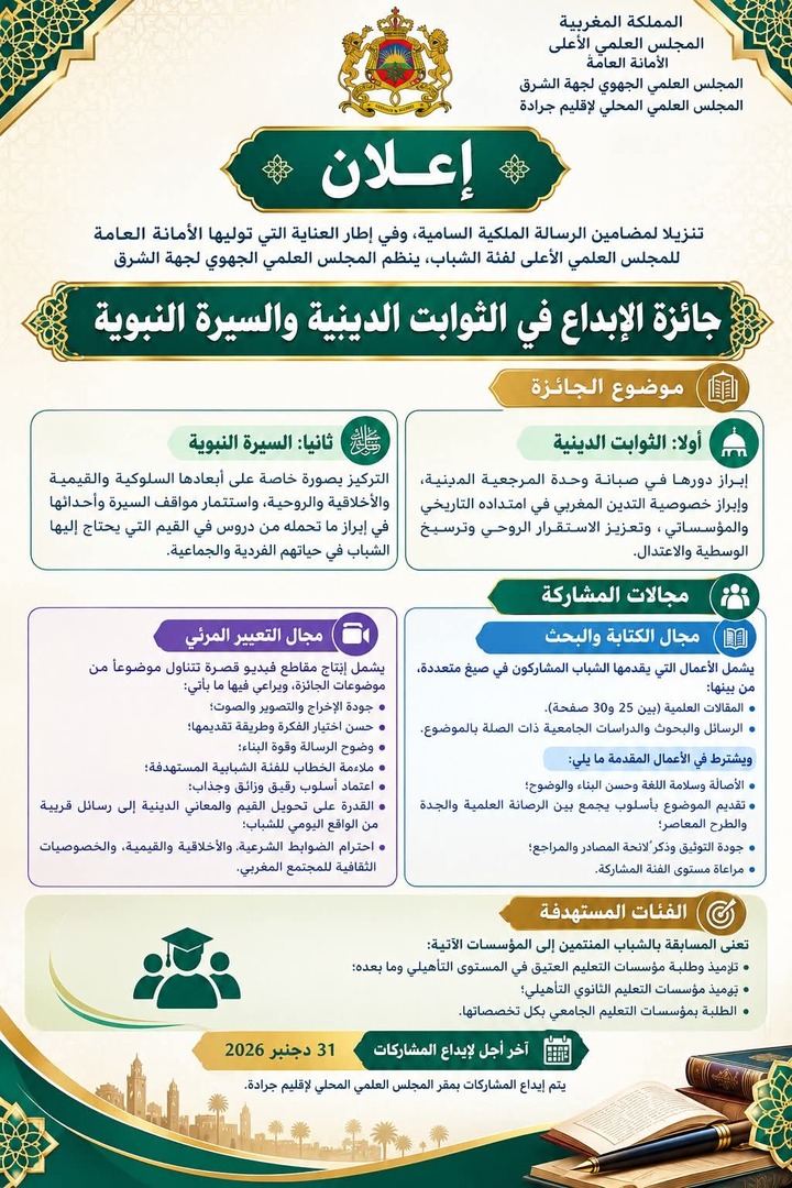 جائزة الابداع