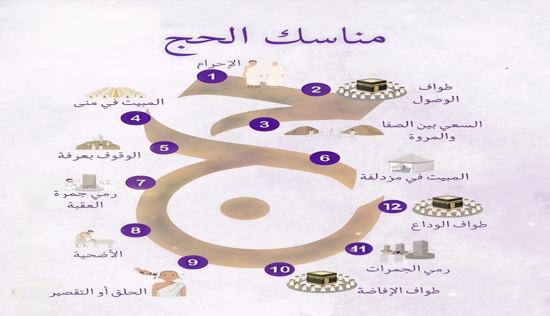 الحج