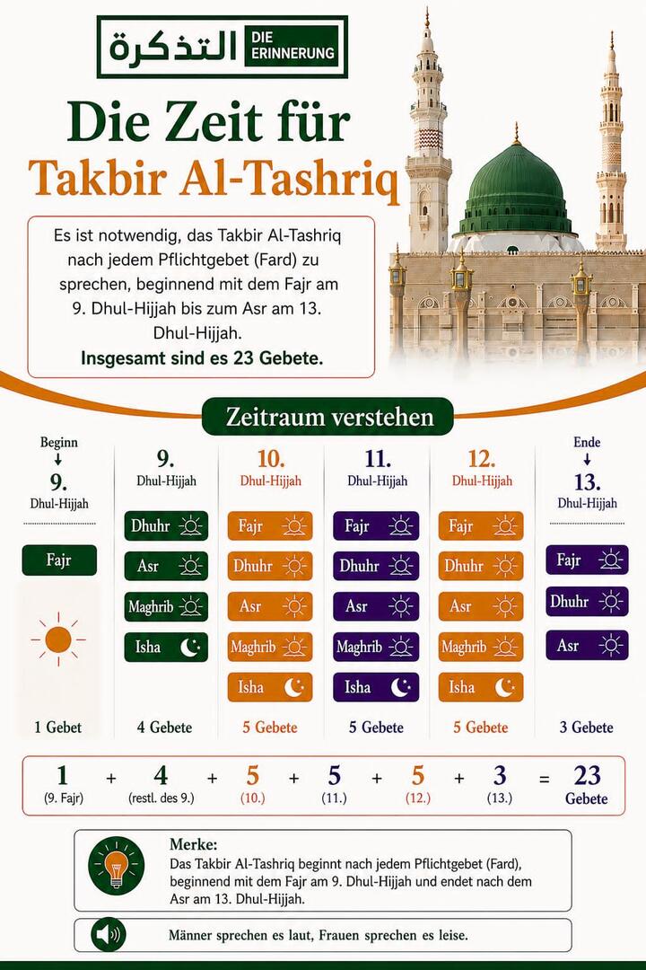 Tekbir